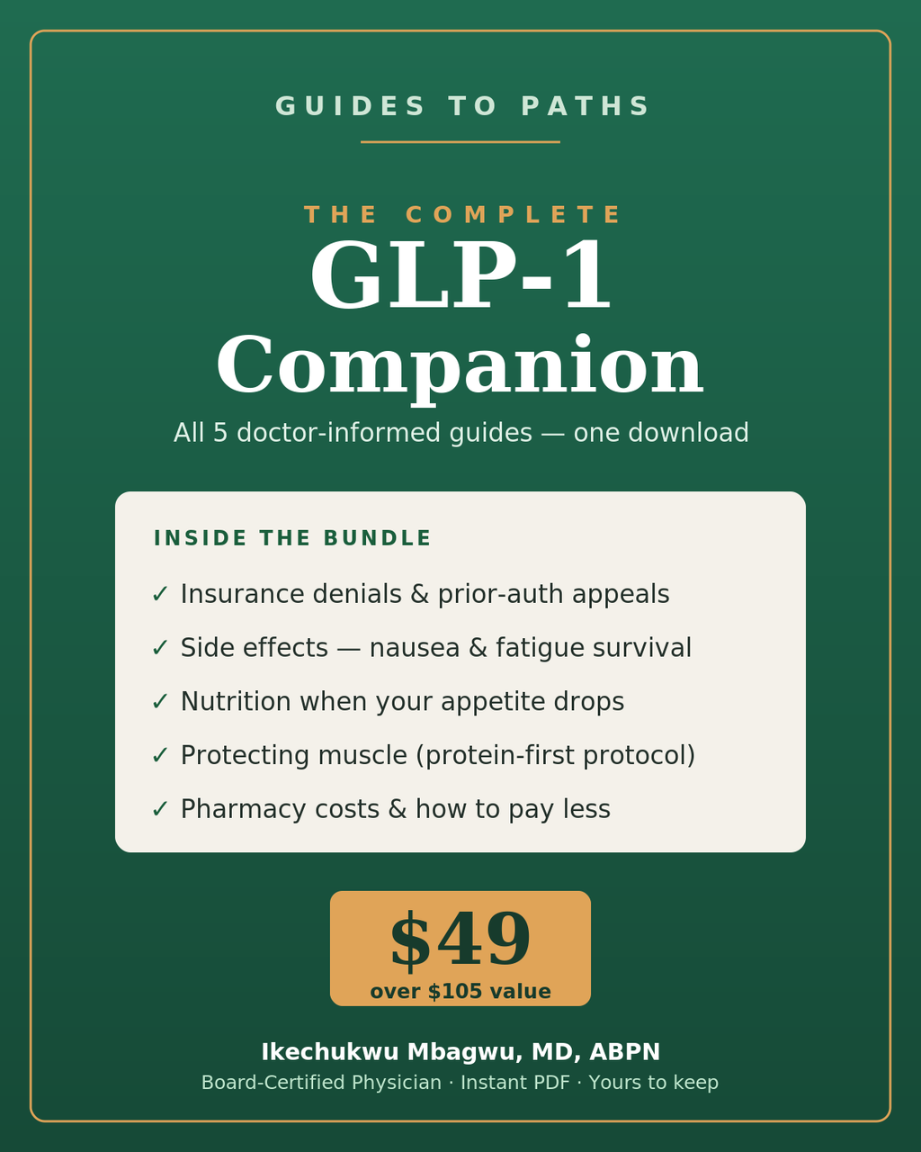 The Complete GLP-1 Companion — All 5 GLP-1 Guides
