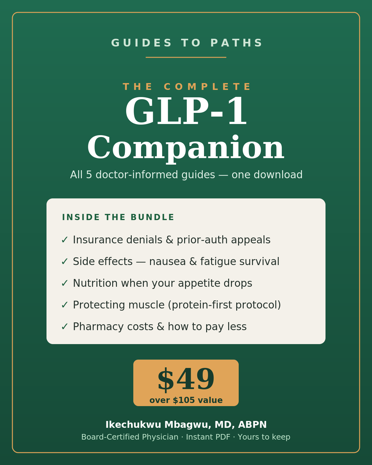 The Complete GLP-1 Companion — All 5 GLP-1 Guides